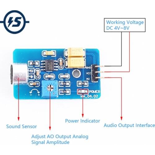 For Arduino Sound Sensor Audio Output Volume Monitor MIC Detecter Adjustable Noise Detecter 5V