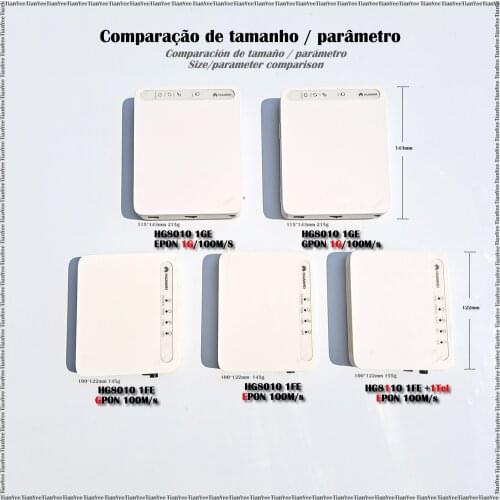 1pcs HG8010 FE GE EPON GPON HG8110 EPON FE 100M 1000Mbs Gigabit Auto-Adaptive Used Secondhand ONU FTTH Terminal without power