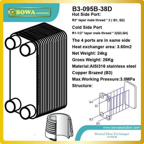 41.5KW raw water to distilled water AISI316L stainless steel plate heat exchanger replace Kaori model KM200*60