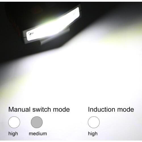 Светодиодные налобные фонари Woopower China At AliExpress