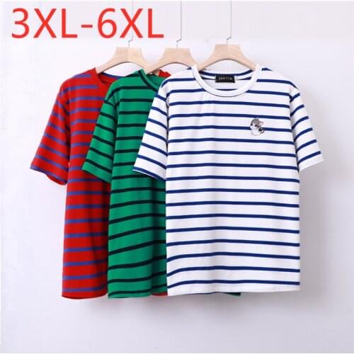 COOMAOSDE Womens Summer T-shirts