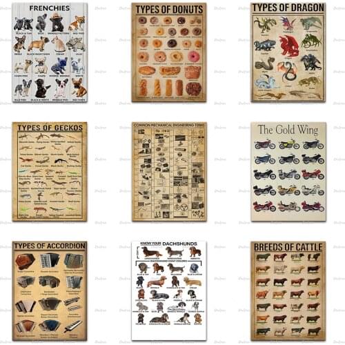 Of Geckos Of Dragon Types Of Donuts Types Of Deer Dog Horse Motorcycle Posters Living Room Wall Art Prints Home Decor Canvas