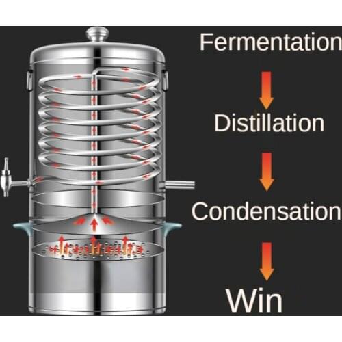 GY Wine-Making Equipment Pure Dew Distiller Small Liquor Liquor Full Set Automatic Roasting Wine Grape Device