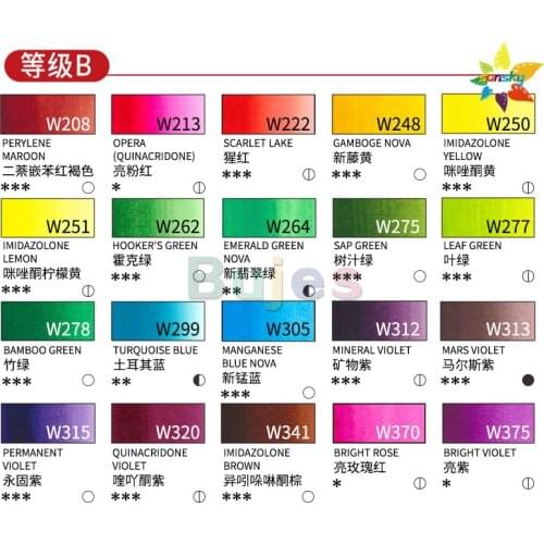 Original Japan HOLBEIN B series Transparent tubular watercolor 15ml single Artist grade watercolor professional art supplies