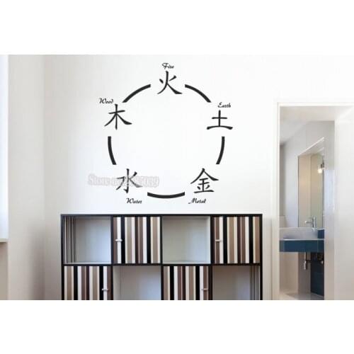 Chinese Five Elements Wall Stikcer Chineses Character Decal Art Vinyl Living Room Bedroom Home Decor Modern New Design LA371