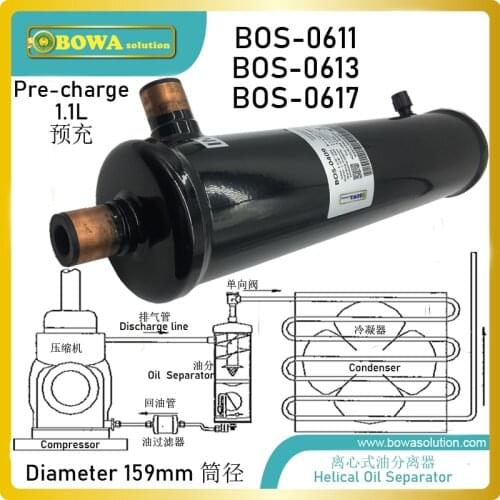 Helical Oil Separator is used in ultra-low temperature systems with long refrigerant lines or inherent oil return problems