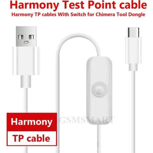 GSMSIMATEST TV Antennas