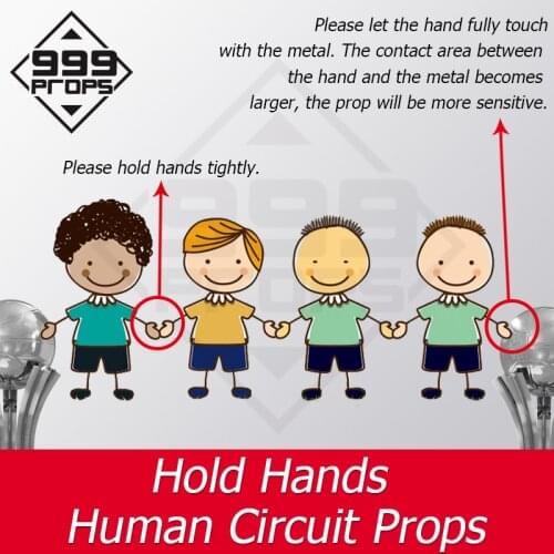 Escape room hand in hand prop human circuit prop to open 12V magnet lock chamber prop for room escape game