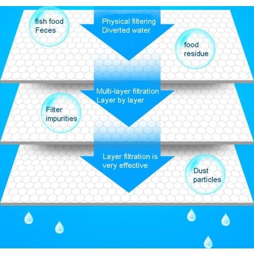 Aquarium filter Accessories filter cloth high density Biochemical ultrafiltration cotton Pesticides purification for water tank