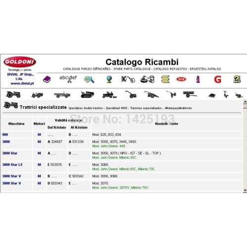 Goldoni Pecas Spare parts catalog