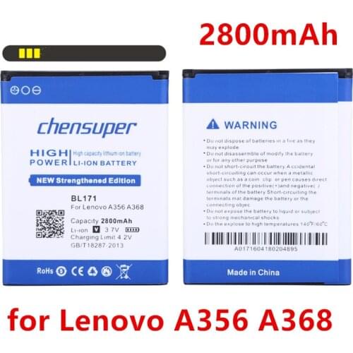 Chensuper Lenovo