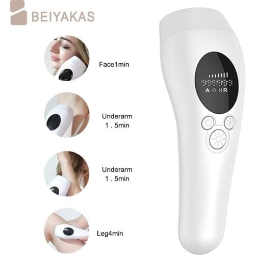 beiyakaS Laser Epilators