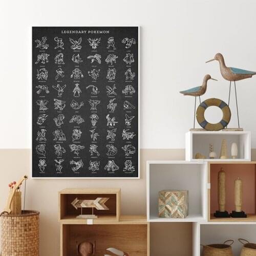 Legendary Pocket Monster Wall Art Prints Anime Video Game Posters Black White Vintage Canvas Painting Pictures Kids Room Decor