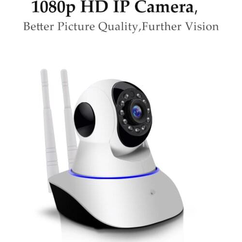 RPXBGUCKARHG 360 ° Camcorders And Accessories