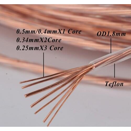 1cu 8n Occ Pure Copper Audio Interconnect Cable Balance Wire Bluck Cable Audio Video Extension Cord Rca Cable Signal Wire