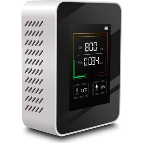 CO2 Meter Air Quality Monitor Carbon Cioxide NDIR sensor TVOC CO2 Detector Detection Concentration Temperature Humidity Testing