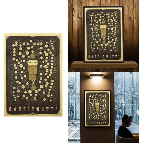 Vintage Wall Art Retro Poster Beer Figure Decoration Canvas Material Cafe Decoration Painting Bar Restaurant Cafe Wall Decor