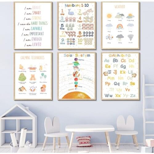 Alphabet Number Planet Weather Nordic Child Education Posters And Prints Art Canvas Painting Wall Pictures Baby Kids Room Decor