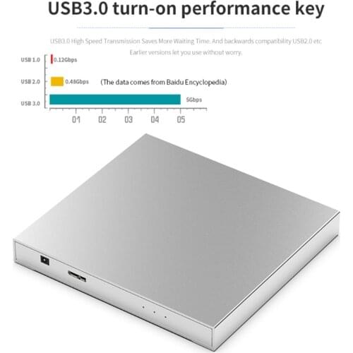 Blueendless Aluminum hDD Case 2.5" Double Disk Array Box SATA to USB 3.0 External Hard Drive Enclosure Support 12TB
