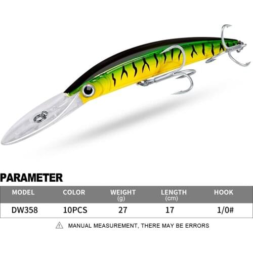 1PCS 17cm/27g Big Minnow Fishing Lures Walleye Balancer Crankbait Bass Fishing Tackle 2/0# Hook Artificial Fishing Hard Bait
