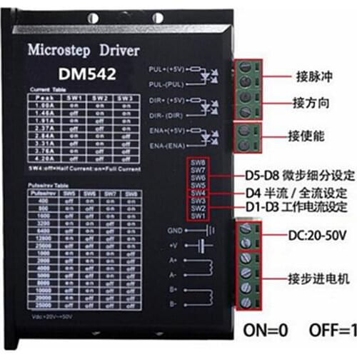 CNC DM542 Stepper Motor Controller 2-phase Digital Stepper Motor Driver 24-60 VDC Max. 4.5A for 57 86 Series Motor