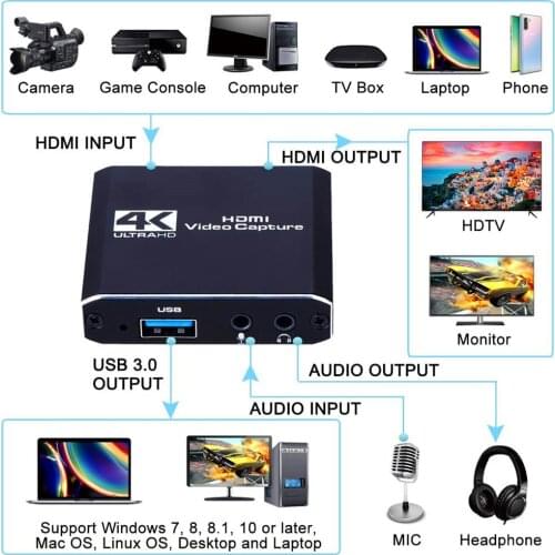 HDMI to usb capture box for PS4/Switch connect to conputer/Laptop Video Grabber Record Box camera recording live streaming