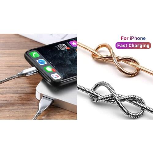 Запчасти для инструментов Focuses China At AliExpress