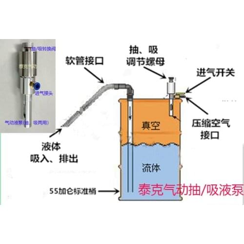 Waste Liquid Cleaner Pneumatic Liquid Suction Pump Vacuum Suction and Discharge Reversible Oil Suction Pump Oil Drum Two-way Oil