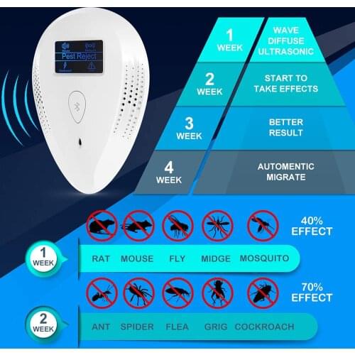 Отпугиватели комаров YATERKU China At AliExpress