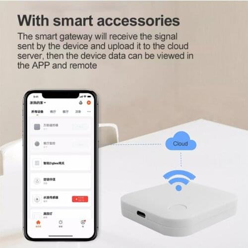 2.4G WIFI Tuya Smart Gateway Bluetooth MESH SIG Family Intelligence System Power Supply MicroUSB DC5V Status Indicator 2 LEDs