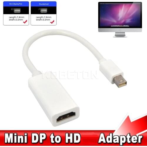 Caldecott HDMI Cables