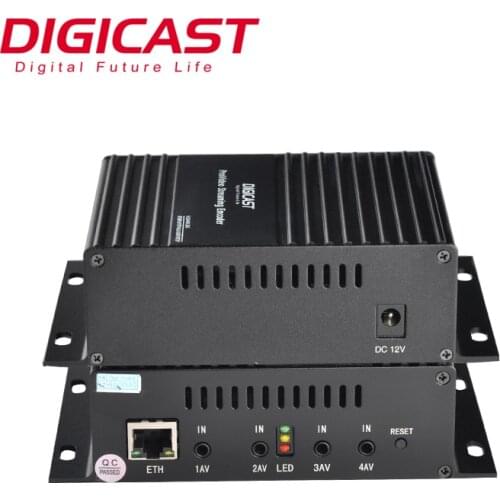 Cable TV Digital IP Video 4 Channels HD MI Encoder IPTV Live Streaming IPTV Video Encoder