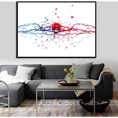 Brain Anatomy Medicine. Nerve Watercolor Painting Neuron Tree Art Neurology Poster Canvas Clinic Wall Decoration