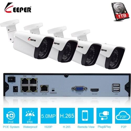 Viewzone Covert Video Surveillance Systems