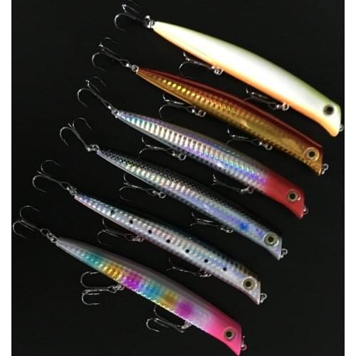 New Lure 1Pieces Oversize Lure Minnow Sea Fishing Tackle Artificial Hard Bait Hook 12cm 17g Laser Lures