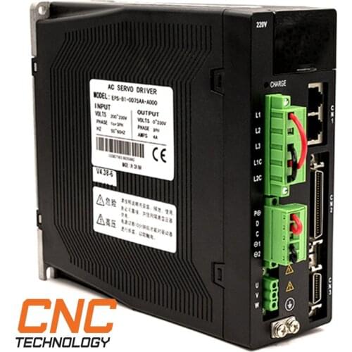 DORNA Home And Garden Products