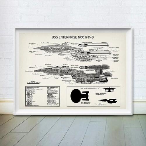 USS Enterprise NCC -1701-D Blueprint Posters and Prints Star Fleet Spaceship Boys Room Wall Art Canvas Painting Home Art Decor