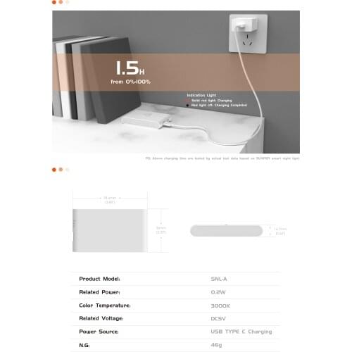 Modern Led Night Light Motion Sensor Lighting Led Night Lamp Magnetic Home Indoor Stairs Bathroom Decoration