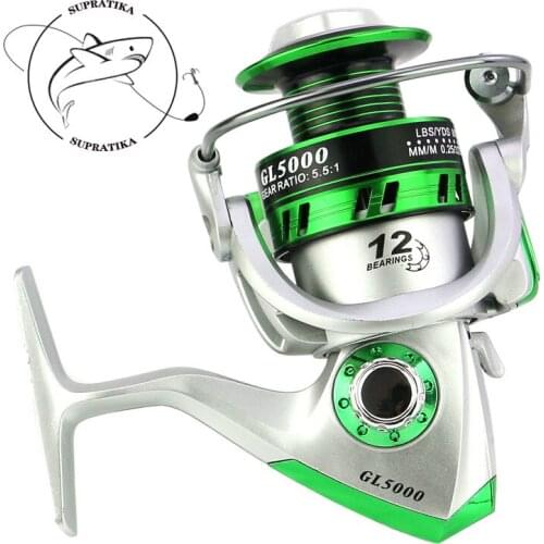 Supratika Fishing Goods