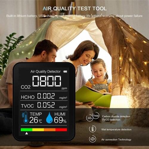 Multifunctional CO2 Meter Digital Temperature and Relative Humidity Meter for Home Office FU