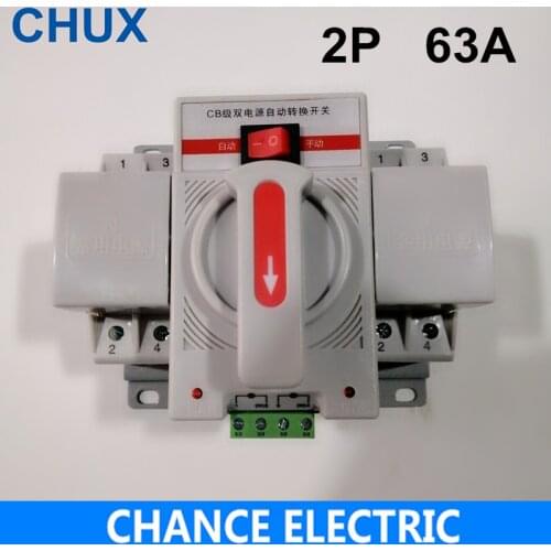 CHUX Modular Circuit Breakers China