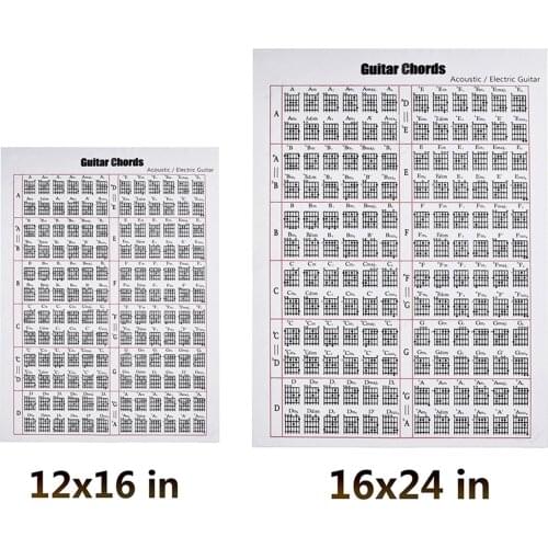 Acoustic / Electric Guitar Chord & Scale Chart Poster for Teaching Beginner Guitar Parts & Accessories