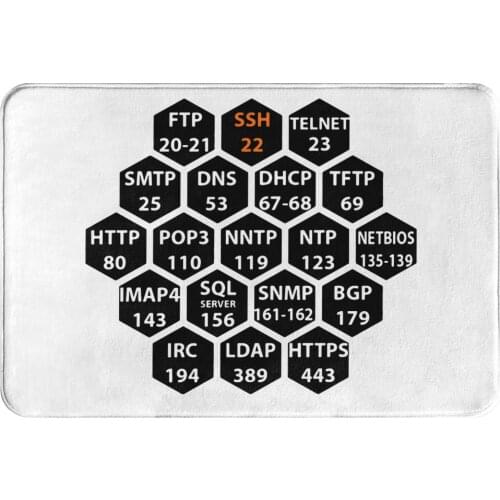 Linux Operating System Tux Penguin Non-slip Doormat Hacker Port Numbers Bath Kitchen Mat Prayer Carpet Home Modern Decor