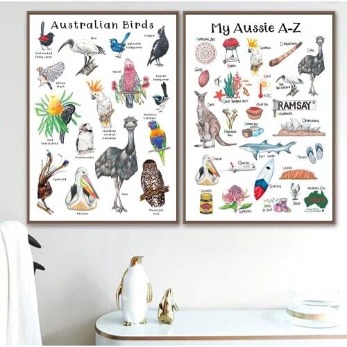 Animal Alphabet Poster Educational Wilds Canvas Painting Baby Gift Wall Art Print Picture For Kids Room Nursery Decor