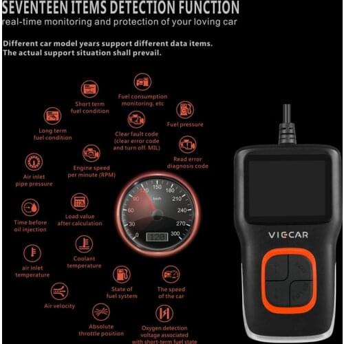 Viecar OBD2 Car Barcode Reader Car Fault Detector ODB2 Scanner I/M Analyzer Automotive Car Diagnostic Auto Tool PK CR5001 AS500