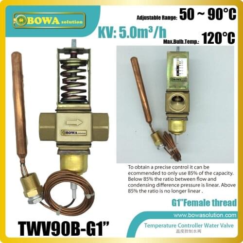 1''G thermo. drived water valve at water inlet maintains outlet water temperature at designed rate by regulating water flow rate