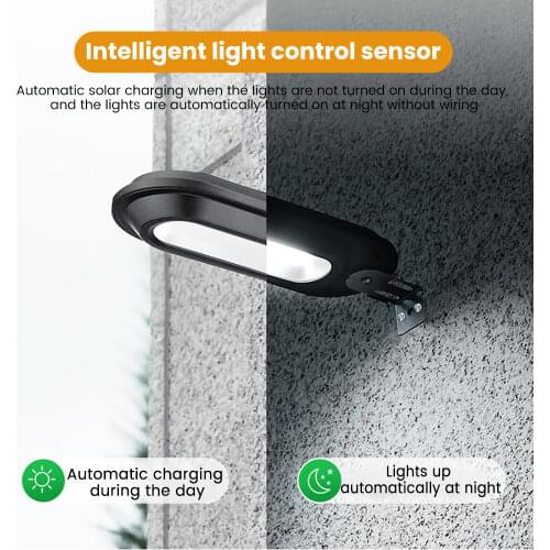 SUNYIMA Street Lighting Lamps