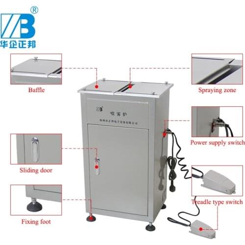 Hot Sale Professional flux spraying oven, spraying groove machine model ZB3022P