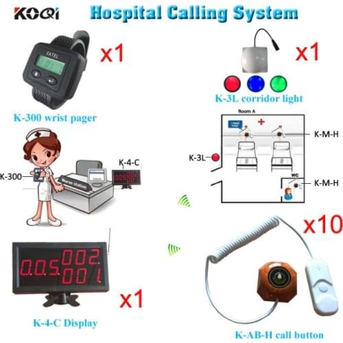 Wireless Nurse Call System Convince For Hospital (1 display +1 watch pager +1 corridor light +10 transmitter button)