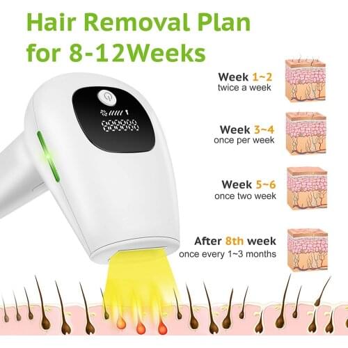 Dropship 999999 Flashes Hot sell Laser Epilator Permanent IPL Photoepilator Hair Removal depiladora Painless electric Epilator